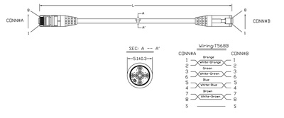 Hyperline PC-LPM-STP-RJ45-RJ45-C5e-10M-LSZH-OR Коммутационный шнур F/UTP, экранированный, Cat.5е (100% Fluke Component Tested), LSZH, 10 м, оранжевый