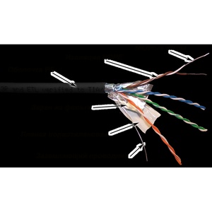 Кабель LANMASTER F/UTP 4 пары, кат. 5Е, 200Mhz, PE, для внешней прокладки, 305 м