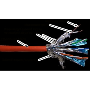 Кабель LANMASTER SSTP, 4 пары, кат. 7, 600Mhz, LSZH, 305 м