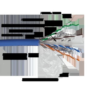 Кабель LANMASTER FTP, 4 пары, кат. 6A, с перегородкой, 500Mhz, LSZH, синий, 305 м