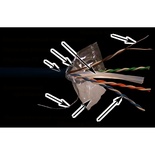 Кабель LANMASTER F/UTP, 4 пары, кат. 6, с перегородкой, 250Mhz, PE, для внешней прокладки, 305 м