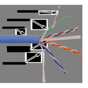 Кабель LANMASTER U/UTP, 4 пары, Кат. 6, с перегородкой, 550Mhz, LSZH, нг(A)-HF, серый, 305 м