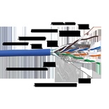 Кабель LANMASTER FTP 4 пары, кат. 5Е, 200Mhz, LSZH, оранжевый, 305 м